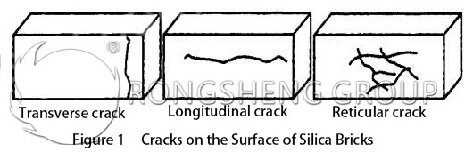 硅砖表面的裂纹